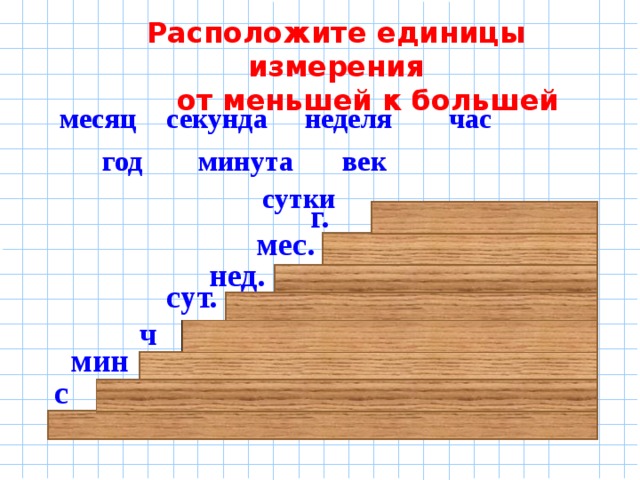 Время единицы времени год месяц неделя 4 класс презентация школа россии