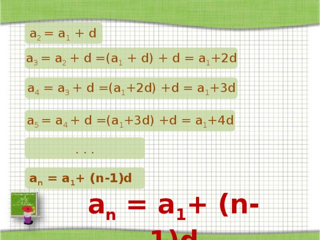 a 2 = a 1 + d a 3 = a 2 + d =(a 1 + d) + d = a 1 +2d a 4 = a 3 + d =(a 1 +2d) +d = a 1 +3d a 5 = a 4 + d =(a 1 +3d) +d = a 1 +4d . . . a n = a 1 + (n-1)d a n = a 1 + (n-1)d