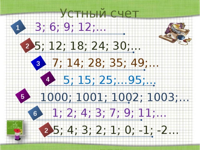 Устный счет 3; 6; 9; 12;… 1 5; 12; 18; 24; 30;… 2 7; 14; 28; 35; 49;… 3 5; 15; 25;…95;… 4 1000; 1001; 1002; 1003;… 5 1; 2; 4; 3; 7; 9; 11;… 6 5; 4; 3; 2; 1; 0; -1; -2… 2