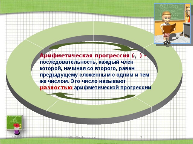 Арифметическая прогрессия ( ) – последовательность, каждый член которой, начиная со второго, равен предыдущему сложенным с одним и тем же числом. Это число называют разностью арифметической прогрессии http://aida.ucoz.ru 6 2/1/18