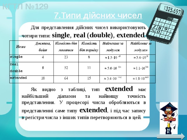 7.Типи дійсних чисел Для представлення дійсних чисел використовують чотири типи: single , real ( double) , extended . Як видно з таблиці, тип extended має найбільший діапазон та найвищу точність представлення. У процесорі числа обробляються в представленні саме типу extended , і під час запису в регістри числа з інших типів перетворюються в цей. 