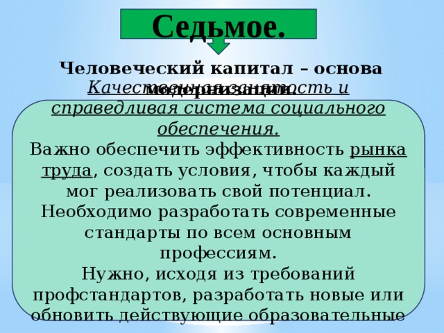 Седьмое. Человеческий капитал – основа модернизации.  Качественная занятость и справедливая система социального обеспечения. Важно обеспечить эффективность  рынка труда , создать условия, чтобы каждый мог реализовать свой потенциал. Необходимо разработать современные стандарты по всем основным профессиям. Нужно, исходя из требований профстандартов, разработать новые или обновить действующие образовательные программы. 