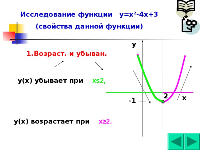 Ax 1 x график "Построение графика квадратичной функции у(х) = ах2+вх+с" 8 класс