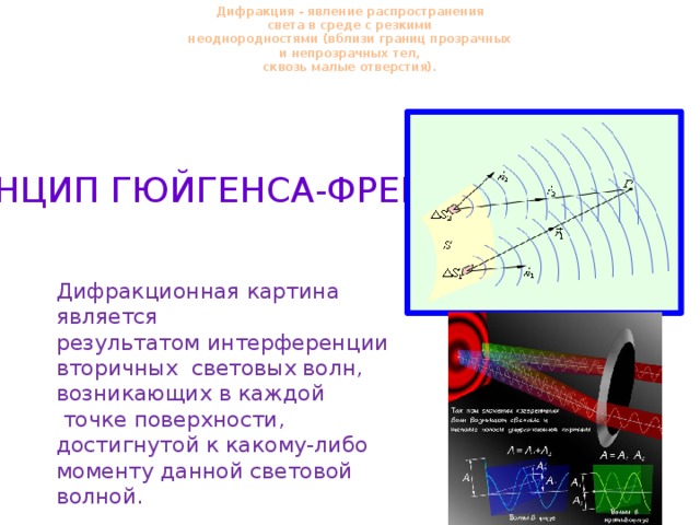 Волновая оптика дифракция. Дифракция света. Явление дифракции. Дифракция это интерференция вторичных волн.