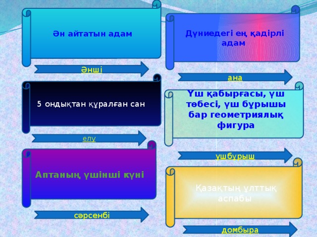 Қызыл телпек туралы орысша порно мультфильм Арық жетілген