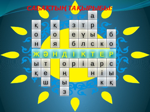 САБАҚТЫҢ ТАҚЫРЫБЫ: а қ т з р қ о б ү о е ы я л о к б н с Н Д І Е Ж Р К Т Ә а р с р і о т ы ң н і е ы қ ы ш к қ з 