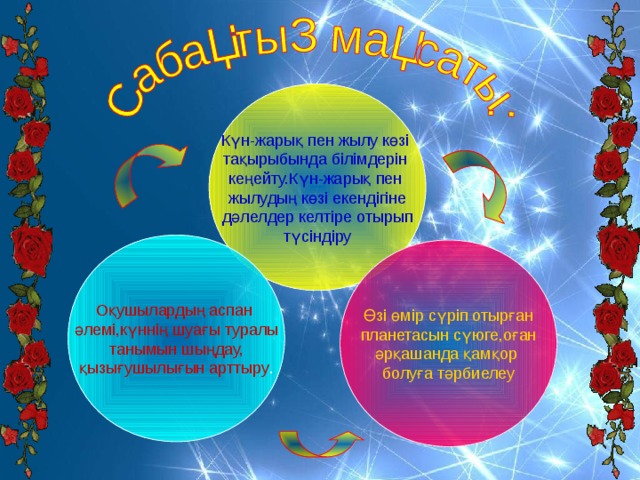 Күн-жарық пен жылу көзі тақырыбында білімдерін кеңейту.Күн-жарық пен жылудың көзі екендігіне дәлелдер келтіре отырып түсіндіру Оқушылардың аспан әлемі,күннің шуағы туралы  танымын шыңдау, қызығушылығын арттыру . Өзі өмір сүріп отырған планетасын сүюге,оған әрқашанда қамқор болуға тәрбиелеу 