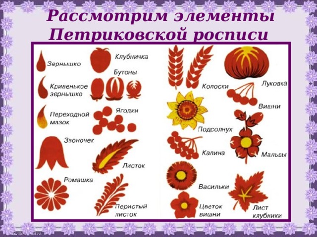 Рассмотрим элементы Петриковской росписи  