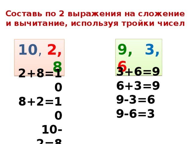 Составь четыре выражения используя