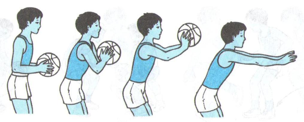 Урок баскетбола 6 класс. Разминка физкультуры с мячом в руках. Неправильный хват мяча. Хват мяча двумя руками. Повороты с мячом в руках на месте.