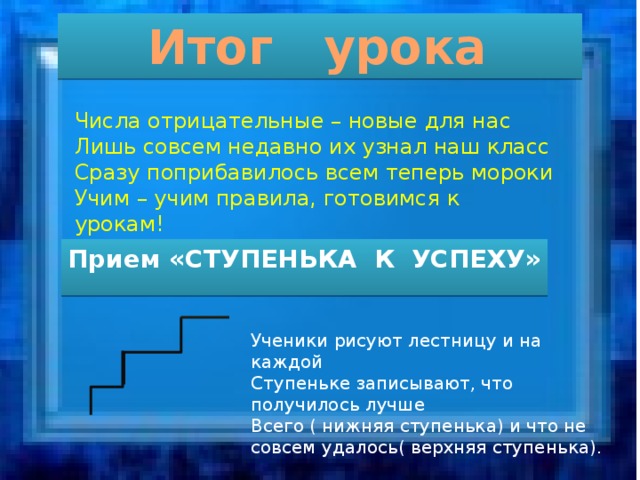 Итог урока Числа отрицательные – новые для нас Лишь совсем недавно их узнал наш класс Сразу поприбавилось всем теперь мороки Учим – учим правила, готовимся к урокам!  Прием «СТУПЕНЬКА К УСПЕХУ» Ученики рисуют лестницу и на каждой Ступеньке записывают, что получилось лучше Всего ( нижняя ступенька) и что не совсем удалось( верхняя ступенька). 