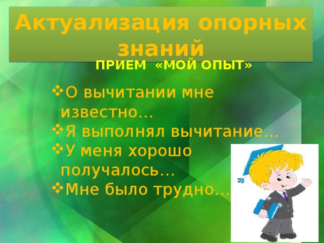 Актуализация опорных знаний ПРИЕМ «МОЙ ОПЫТ»  О вычитании мне известно… Я выполнял вычитание… У меня хорошо получалось… Мне было трудно… 