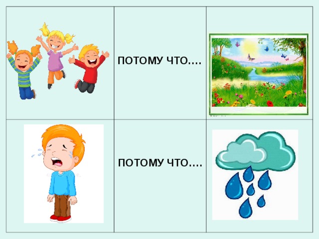 Игра потому что. Потому что. Картинки потому что для детей. Дидактическая игра потому что. Составление предложений потому что игра.