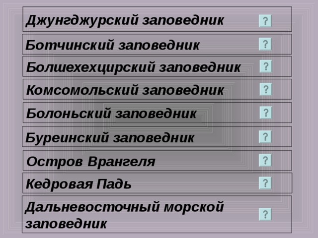 Джунгджурский заповедник Ботчинский заповедник Болшехехцирский заповедник Комсомольский заповедник Болоньский заповедник Буреинский заповедник Остров Врангеля Кедровая Падь Дальневосточный морской заповедник