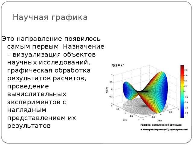 Научная графика фото