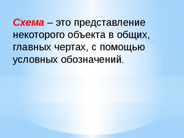 схема представления объекта в общих главных чертах. приведите примеры схем, представляющих внешний вид объекта. представление некоторого объекта в общих главных чертах с помощью. представление некоторых объектов. схема представления объекта в общих главных чертах.