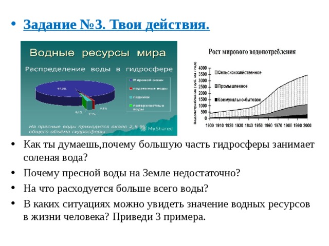 Водные ресурсы презентация 10 класс. Водные ресурсы значение. Состав и значение водных ресурсов. На что расходуется больнивсего воды. Значение водных ресурсов в жизни человека.