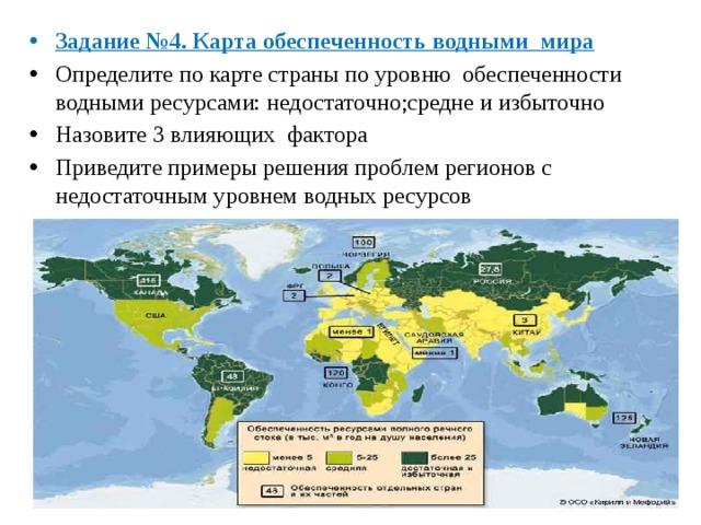 Задание №4. Карта обеспеченность водными мира Определите по карте страны по уровню обеспеченности водными ресурсами: недостаточно;средне и избыточно Назовите 3 влияющих фактора Приведите примеры решения проблем регионов с недостаточным уровнем водных ресурсов 