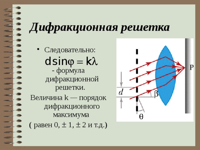 Дифракционная решетка Следовательно: - формула дифракционной решетки. Величина k  — порядок дифракционного максимума ( равен 0,  1,  2 и т.д.) 