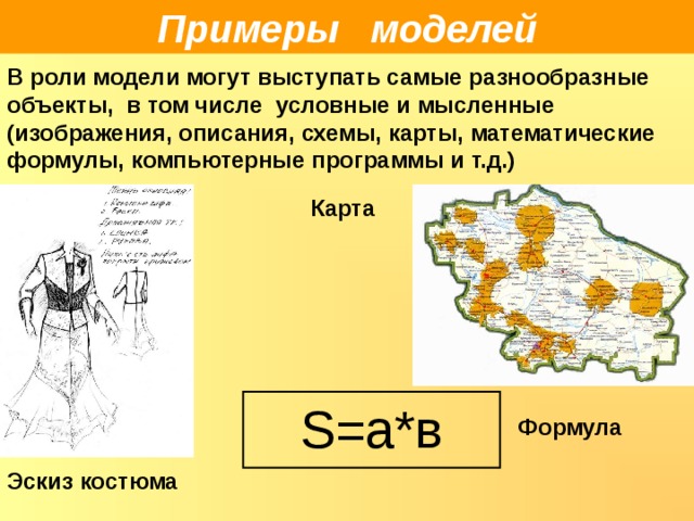 Примеры моделей В роли модели могут выступать самые разнообразные объекты, в том числе условные и мысленные (изображения, описания, схемы, карты, математические формулы, компьютерные программы и т.д.) Карта S=а*в Формула Эскиз костюма 
