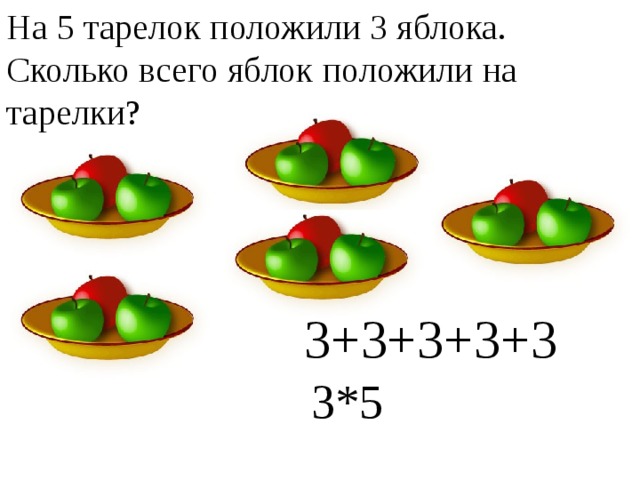 Составь по рисунку задачу на умножение. Задачи на умножение в картинках. Задачи на умножение по картинкам. Задача про яблоки. Картинка задача про яблоки.