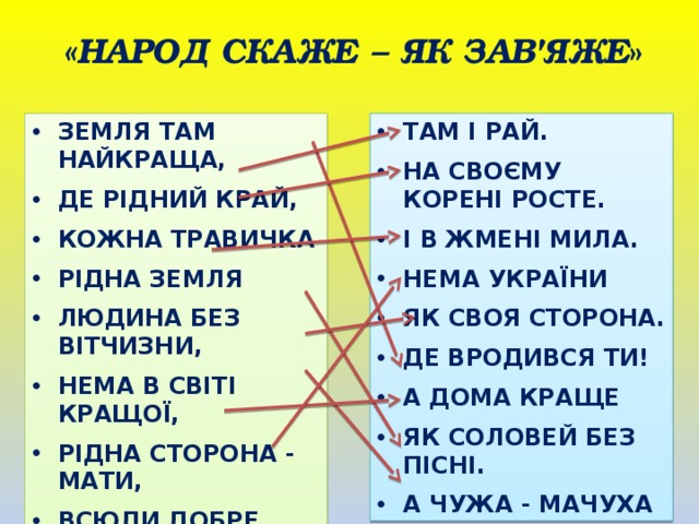 «НАРОД СКАЖЕ – ЯК ЗАВ'ЯЖЕ » ТАМ І РАЙ. ЗЕМЛЯ ТАМ НАЙКРАЩА,   ДЕ РІДНИЙ КРАЙ, НА СВОЄМУ КОРЕНІ РОСТЕ.   КОЖНА ТРАВИЧКА І В ЖМЕНІ МИЛА.   РІДНА ЗЕМЛЯ НЕМА УКРАЇНИ   ЯК СВОЯ СТОРОНА. ЛЮДИНА БЕЗ ВІТЧИЗНИ,   ДЕ ВРОДИВСЯ ТИ! НЕМА В СВІТІ КРАЩОЇ,   РІДНА СТОРОНА - МАТИ, А ДОМА КРАЩЕ   ВСЮДИ ДОБРЕ, ЯК СОЛОВЕЙ БЕЗ ПІСНІ.   БЕЗ ВЕРБИ І КАЛИНИ А ЧУЖА - МАЧУХА 