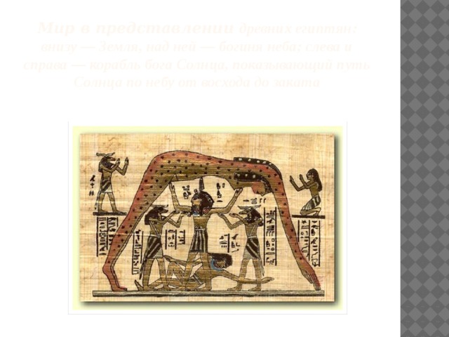 Мир в представлении древних египтян: внизу — Земля, над ней — богиня неба; слева и справа — корабль бога Солнца, показывающий путь Солнца по небу от восхода до заката   