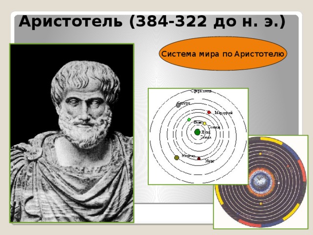Аристотель (384-322 до н. э.) Система мира по Аристотелю 