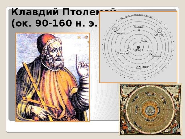 Клавдий Птолемей  (ок. 90-160 н. э.) 