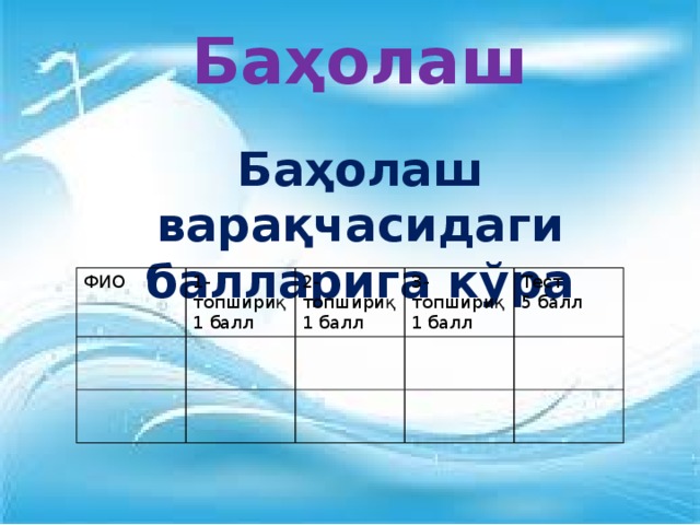 Баҳолаш  Баҳолаш варақчасидаги балларига кўра  ФИО 1-топшириқ 2-топшириқ 1 балл 3-топшириқ 1 балл Тест 1 балл 5 балл 