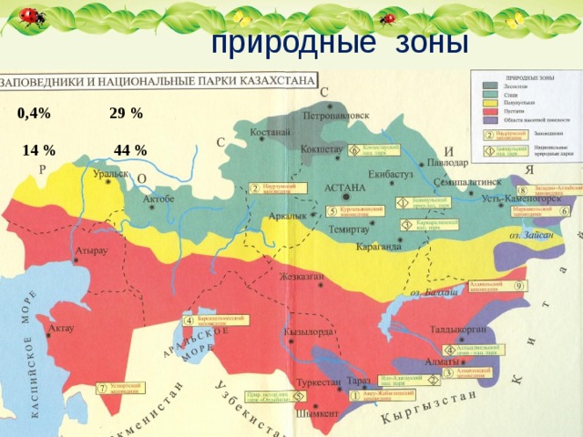 Природные зоны казахстана картинки