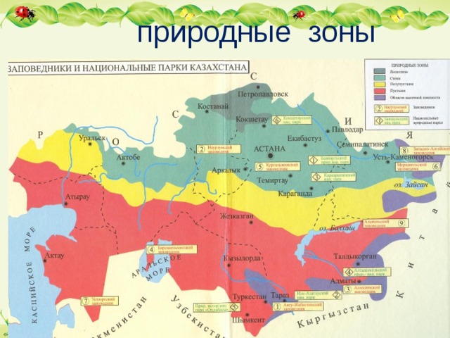 "Природные зоны Республики Казахстан"