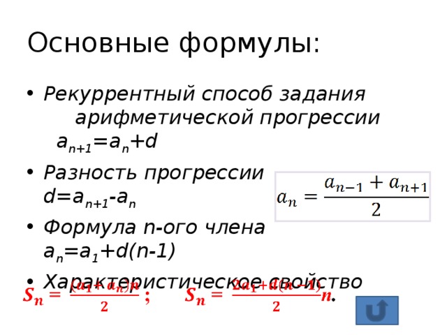 Основные формулы: Рекуррентный способ задания арифметической прогрессии a n+1 =a n +d Разность прогрессии d=a n+1 -a n Формула n-ого члена a n =a 1 +d(n-1) Характеристическое свойство 