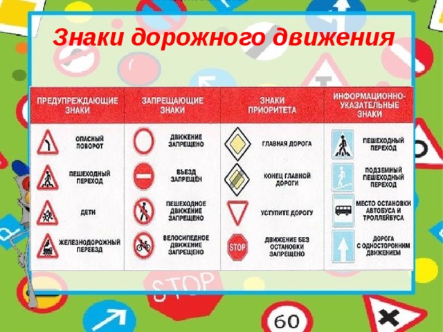 Знаки дорожного движения 