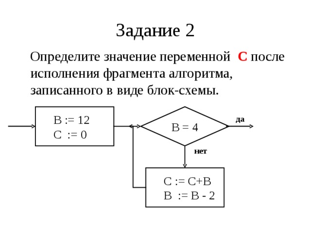 Задание 2 Определите значение переменной С после исполнения фрагмента алгоритма, записанного в виде блок-схемы.  В := 12  С := 0 В = 4 да нет  С := С+В  В := В - 2 