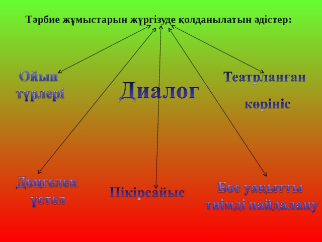 жас томпақ жеке 18 Орыс кискасының суреті