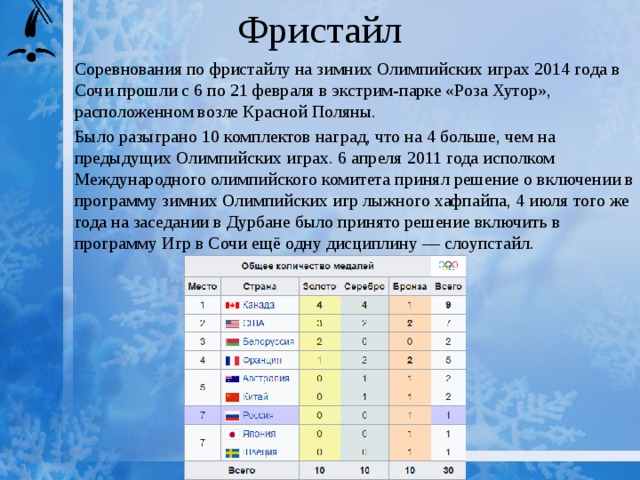 Фристайл Соревнования по фристайлу на зимних Олимпийских играх 2014 года в Сочи прошли с 6 по 21 февраля в экстрим-парке «Роза Хутор», расположенном возле Красной Поляны. Было разыграно 10 комплектов наград, что на 4 больше, чем на предыдущих Олимпийских играх. 6 апреля 2011 года исполком Международного олимпийского комитета принял решение о включении в программу зимних Олимпийских игр лыжного хафпайпа, 4 июля того же года на заседании в Дурбане было принято решение включить в программу Игр в Сочи ещё одну дисциплину — слоупстайл. 