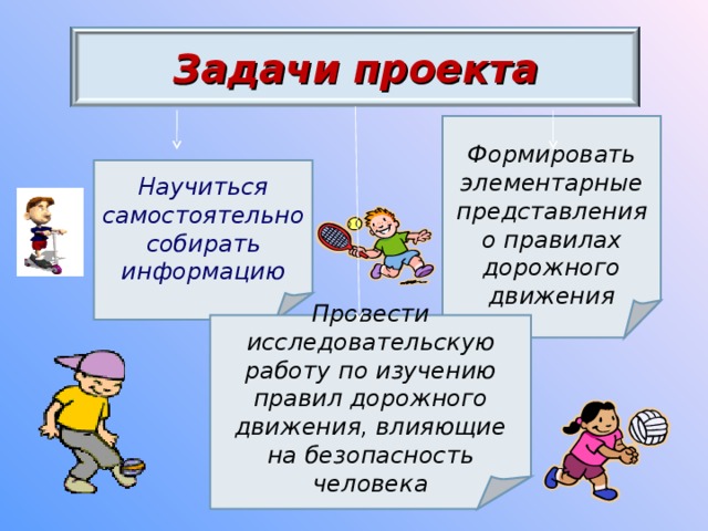 Задачи проекта Формировать элементарные представления о правилах дорожного движения Научиться самостоятельно собирать информацию Провести исследовательскую работу по изучению правил дорожного движения, влияющие на безопасность человека 12 