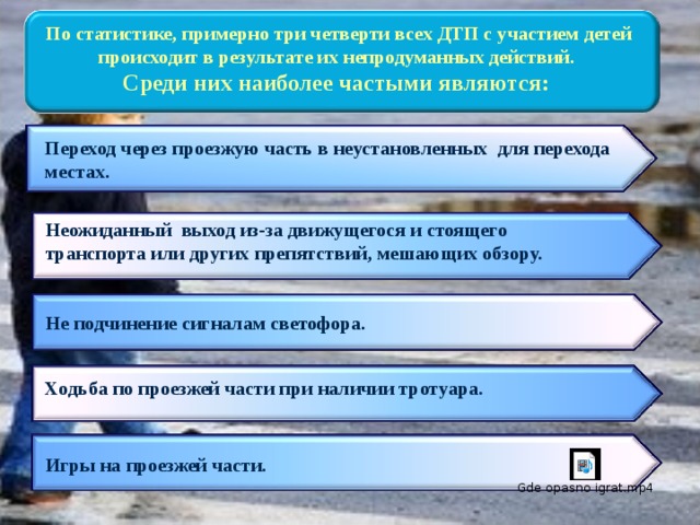 По статистике, примерно три четверти всех ДТП с участием детей происходит в результате их непродуманных действий. Среди них наиболее частыми являются: Переход через проезжую часть в неустановленных для перехода местах. Неожиданный выход из-за движущегося и стоящего транспорта или других препятствий, мешающих обзору. Не подчинение сигналам светофора. Ходьба по проезжей части при наличии тротуара. Игры на проезжей части. 