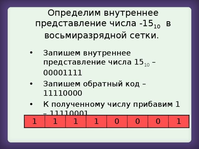 Представление имеет вид