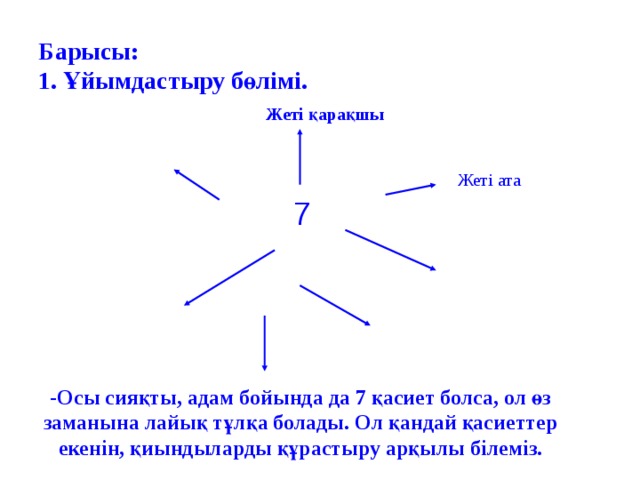 7 ата схема