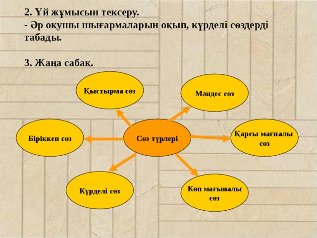 Қыстырма сөз. Кыстырма. Біріккен сөздер это.