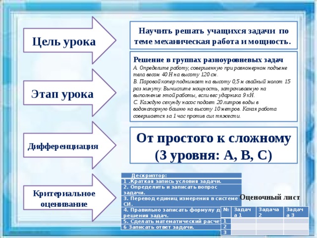 В каких случаях показанных на рисунке совершается механическая работа а в каких нет