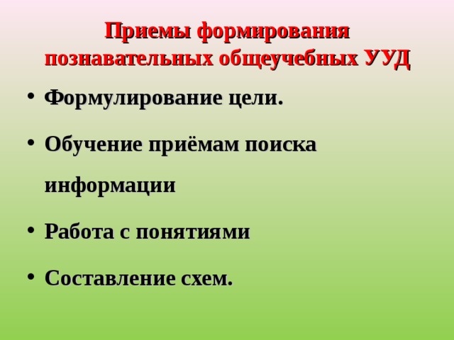 Приемы формирования познавательных общеучебных УУД Формулирование цели. Обучение приёмам поиска информации Работа с понятиями Составление схем. 