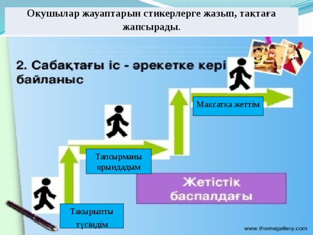 Оқушылар жауаптарын стикерлерге жазып, тақтаға жапсырады . Мақсатқа жеттім Тапсырманы орындадым Тақырыпты түсіндім  