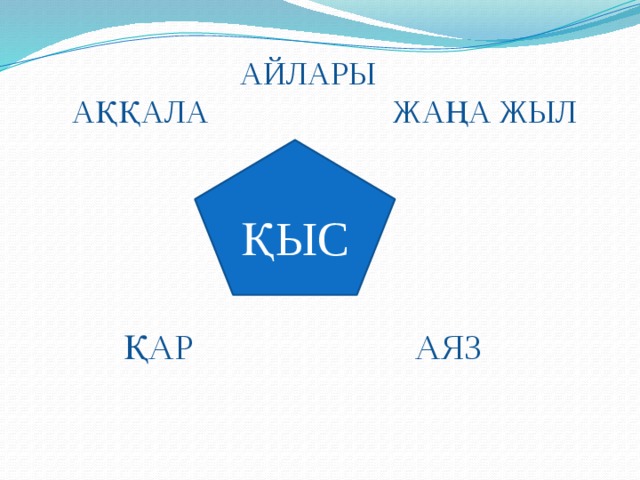  АЙЛАРЫ  АҚҚАЛА ЖАҢА ЖЫЛ ҚЫС  ҚАР АЯЗ 