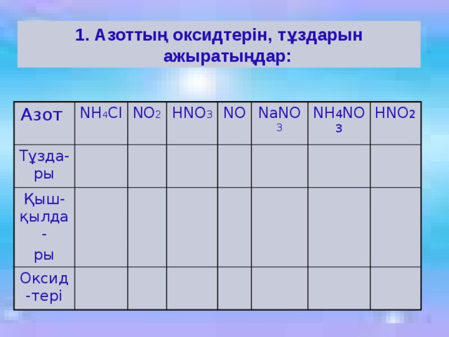 Азот nh4 no3