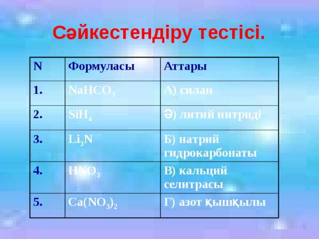 Сәйкестендіру тестісі. N Формуласы 1. Аттары NaHСO 3 2. SiH 4 А) силан 3. 4. Ә) литий нитриді Li 3 N HNO 3 Б) натрий гидрокарбонаты 5. В) кальций селитрасы Ca(NO 3 ) 2 Г) азот қышқылы 