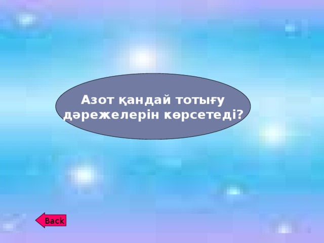 Азот қандай тотығу дәрежелерін көрсетеді? Back 