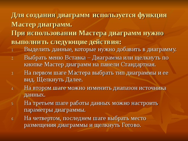 Охарактеризуйте природный комплекс оврага по плану